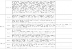 尤娜买房爆料视频大全最新,揭秘明星豪宅选购背后的故事