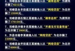 双峰新闻爆料网最新消息,最新独家爆料，揭秘事件背后真相