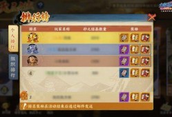 火影忍者今日爆料最新版,神秘新角色登场，剧情走向再掀波澜！