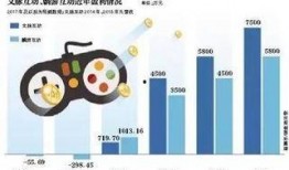 制作爆料视频的公司,揭秘【公司名】爆款爆料视频背后的故事