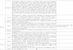 老李微博爆料视频大全最新,揭秘娱乐圈幕后真相