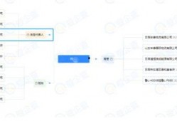 集卡爆料最新消息