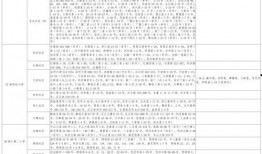 网吧爆料视频大全最新下载,揭秘网络世界幕后真相