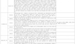 伊朗王子爆料视频大全最新,揭秘王室内部惊人真相