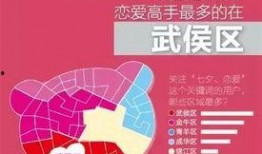 成都如何爆料新闻,助力城市美好发展